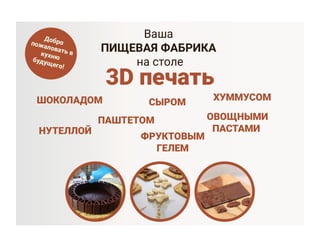 Your 3d print food  factory