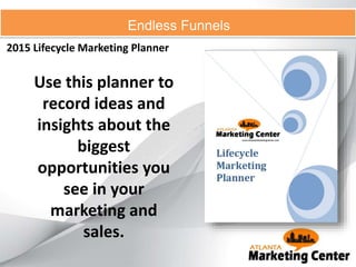 2015 Lifecycle Marketing Planner
Endless Funnels
Use this planner to
record ideas and
insights about the
biggest
opportunities you
see in your
marketing and
sales.
 