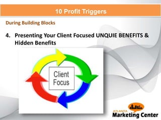 4. Presenting Your Client Focused UNQUIE BENEFITS &
Hidden Benefits
10 Profit Triggers
During Building Blocks
 