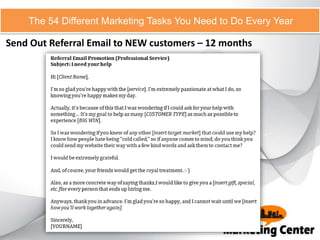 Send Out Referral Email to NEW customers – 12 months
The 54 Different Marketing Tasks You Need to Do Every Year
 