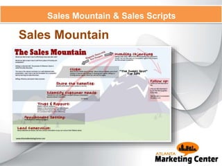 Sales Mountain & Sales Scripts
Sales Mountain
 