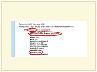 Your engineers may be great at writing the code behind your API. Are they great at writing API docs? 