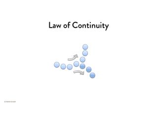Law of Continuity
 