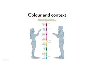 Colour and context
 