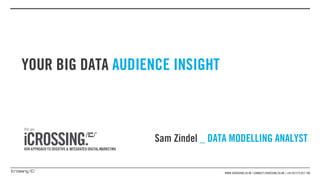 YOUR BIG DATA AUDIENCE INSIGHT



                    Sam Zindel _ DATA MODELLING ANALYST


                                    WWW.ICROSSING.CO.UK / CONNECT.ICROSSING.CO.UK / +44 (0)1273 827 700
 