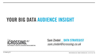 WWW.ICROSSING.CO.UK / CONNECT.ICROSSING.CO.UK / +44 (0)1273 827 700
Sam Zindel _ DATA STRATEGIST
sam.zindel@icrossing.co.uk
YOUR BIG DATA AUDIENCE INSIGHT
 