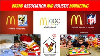 brand association and Holistic marketing
 