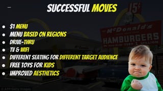 successful moves
● $1 menu
● Menu based on regions
● Drive-thru
● Tv & Wifi
● Different seating for different target audience
● Free toys for kids
● Improved aesthetics
 