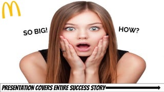 HOW?SO BIG!
PRESENTATION COVERS ENTIRE SUCCESS STORY
 