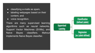 ● classifying e-mails as spam,
● labeling webpages based on their
content, and
● voice recognition.
There are many supervised learning
algorithms such as neural networks,
Support Vector Machines (SVMs), and
Naive Bayes classifiers. Mahout
implements Naive Bayes classifier.
 
