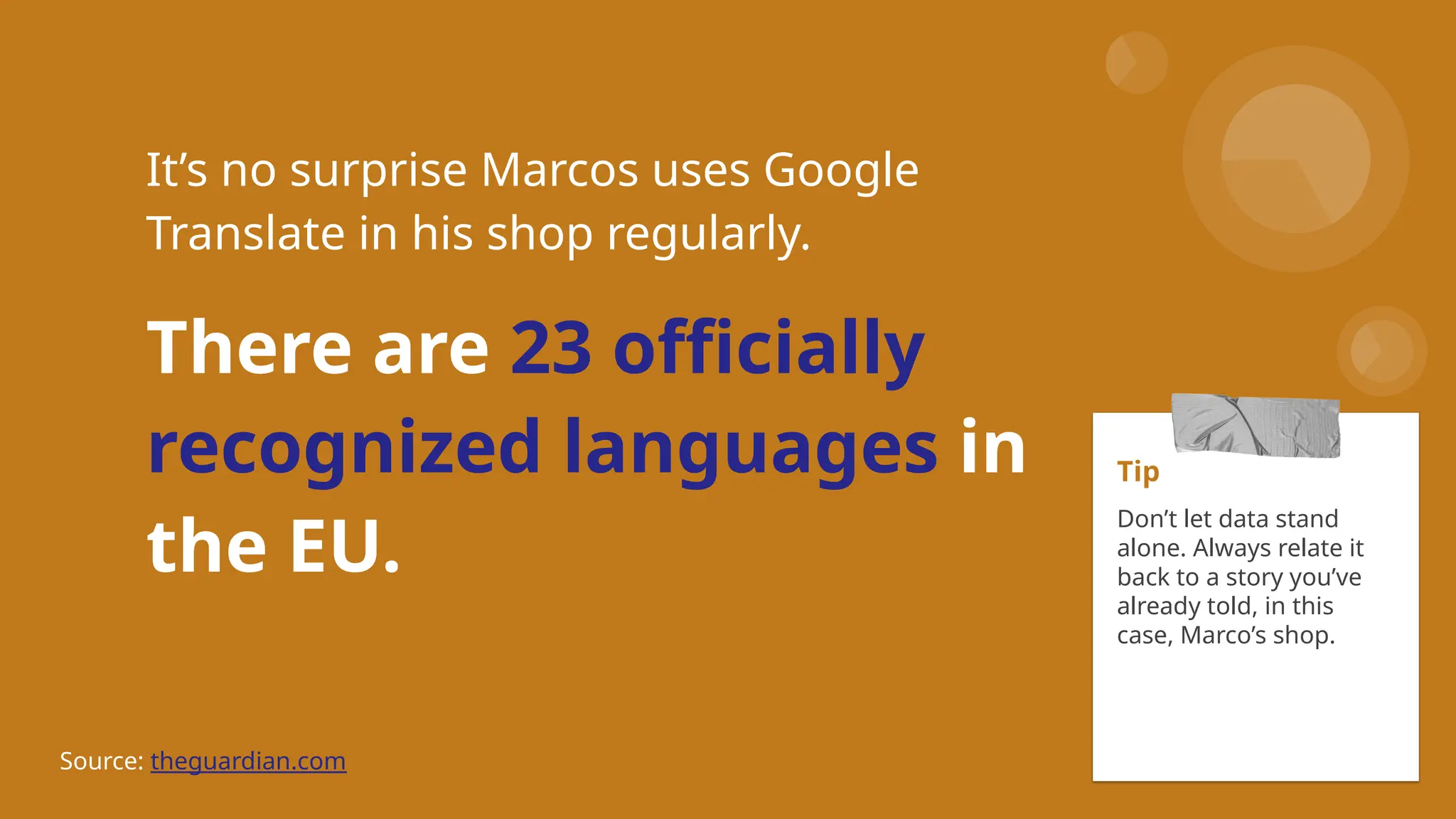 It’s no surprise Marcos uses Google
Translate in his shop regularly.
There are 23 officially
recognized languages in
the EU.
Source: theguardian.com
Tip
Don’t let data stand
alone. Always relate it
back to a story you’ve
already told, in this
case, Marco’s shop.
 