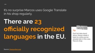 It’s no surprise Marcos uses Google Translate
in his shop regularly.
There are 23
oﬃcially recognized
languages in the EU.
Source: theguardian.com
Tip
Don’t let data stand
alone. Always relate it
back to a story you’ve
already told, in this case,
Marco’s shop.
 