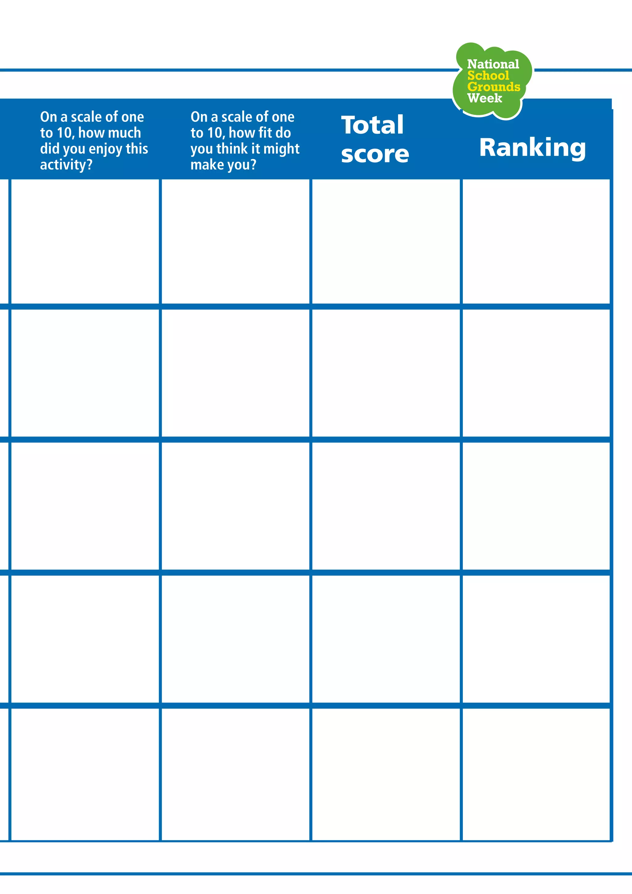 On a scale of one    On a scale of one
to 10, how much      to 10, how ﬁt do     Total
did you enjoy this   you think it might
                                          score   Ranking
activity?            make you?
 
