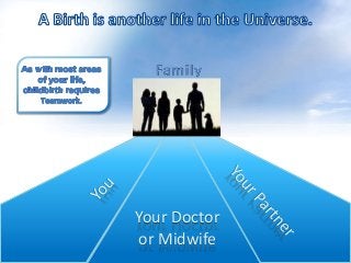 Your Doctor
or Midwife
 