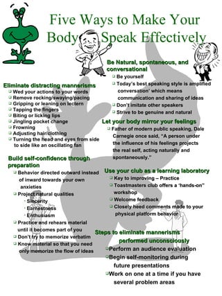 THE POWER OF BODY LANGUAGE | PPT