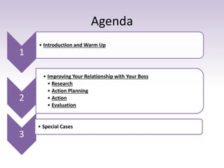 Agenda 
1 
• Introduction and Warm Up 
2 
• Improving Your Relationship with Your Boss 
• Research 
• Action Planning 
• Action 
• Evaluation 
3 
• Special Cases 
 