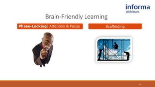 Brain-Friendly Learning
20
Phase-Locking: Attention & Focus Scaffolding
 