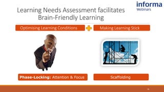 26
Learning Needs Assessment facilitates
Brain-Friendly Learning
Phase-Locking: Attention & Focus Scaffolding
Optimising Learning Conditions Making Learning Stick
 