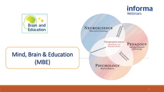 Mind, Brain & Education
(MBE)
7
 