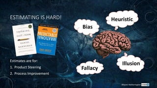 Your Brain on Estimates