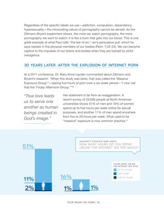 Your brain on porn | 16 
Regardless of the specific labels we use—addiction, compulsion, dependency, 
hypersexuality—the intoxicating nature of pornography cannot be denied. As the 
Zillmann-Bryant experiment shows, the more we watch pornography, the more 
pornography we want to watch: it is like a toxin that gets into our blood. This is one 
great example of what Paul calls “the law of sin,” sin’s persuasive pull, which he 
says resides in the physical members of our bodies (Rom. 7:22-24). We can become 
captive to the impulses of our brains and bodies when they are trained by sinful 
indulgence. 
30 Years Later: After the Explosion of Internet Porn 
At a 2011 conference, Dr. Mary Anne Layden commented about Zillmann and 
Bryant’s research. “When this study was done, that was called the ‘Massive 
Exposure Group’”—seeing five hours of porn over a six-week period—“I now call 
that the ‘Friday Afternoon Group.’”26 
Her statement is far from an exaggeration. A 
recent survey of 29,000 people at North American 
universities shows 51% of men and 16% of women 
spend up to five hours per week online for sexual 
purposes, and another 11% of men spend anywhere 
from five to 20 hours per week. What used to be 
“massive” exposure is now common practice.27 
“True love leads 
us to serve one 
another as human 
beings created in 
God’s image.” 
51% 
11% 16% 
2% 1% 1% 
university students were asked: 
how many hours do you spend 
online for internet sex per week?27 
hours spent online 
for internet sex sites: 
up to 5 hours 
5-20 hours 
over 20 hours 
 