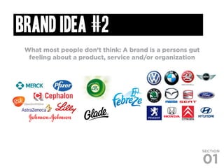 Why Your Brand Is More Than Just Your Logo | PDF