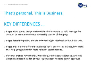 7  ::  Facebook and Your BusinessWhy should you care?____________________________________________________________________________________________________________________________________________
