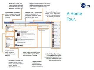 9  ::  Facebook and Your BusinessWhat are my goals?____________________________________________________________________________________________________________________________________________I WANT TO …Get found by people who are searching for my products or services 