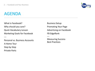 2  ::  Facebook and Your BusinessAGENDA____________________________________________________________________________________________________________________________________________What is Facebook?Why should you care?Quick Vocabulary LessonMarketing Goals for Facebook---Personal vs. Business AccountsA Home TourStep by StepPrivate PartsBusiness SetupPromoting Your PageAdvertising on FacebookFB EdgeRank---Measuring SuccessBest Practices