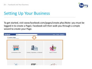 Profile Picture: Upload the photo you’d like to show on your Profile and next to comments or status updates you make 