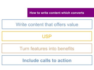 How to write content which converts


Write content that offers value

             USP

 Turn features into benefits

   Include calls to action
 