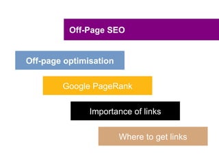 Off-Page SEO


Off-page optimisation

        Google PageRank

               Importance of links

                        Where to get links
 