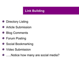 Link Building


Directory Listing
Article Submission
Blog Comments
Forum Posting
Social Bookmarking
Video Submission
…..Notice how many are social media?
 