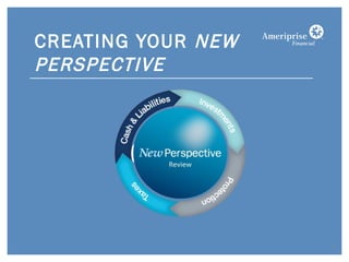 CREATING YOUR  NEW PERSPECTIVE 