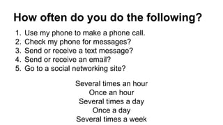 How often do you do the following? 
1. Use my phone to make a phone call. 
2. Check my phone for messages? 
3. Send or receive a text message? 
4. Send or receive an email? 
5. Go to a social networking site? 
Several times an hour 
Once an hour 
Several times a day 
Once a day 
Several times a week 
 