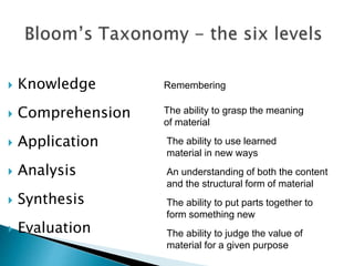  Knowledge
 Comprehension
 Application
 Analysis
 Synthesis
 Evaluation
Remembering
The ability to grasp the meaning
of material
The ability to use learned
material in new ways
An understanding of both the content
and the structural form of material
The ability to put parts together to
form something new
The ability to judge the value of
material for a given purpose
 