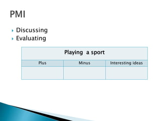  Discussing
 Evaluating
Playing a sport
Plus Minus Interesting ideas
 