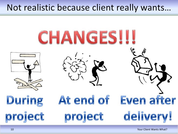 Your Client Wants What