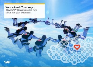 Your cloud. Your way.
How SAP®
Cloud unlocks new
value for your business
 
