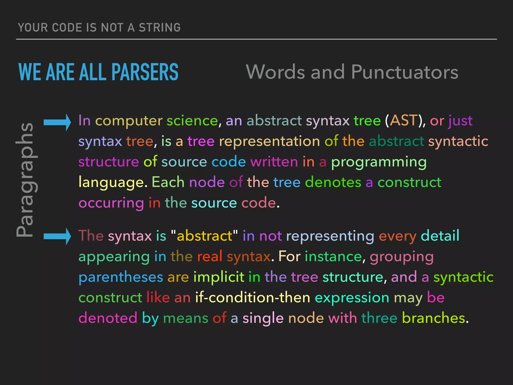 YOUR CODE IS NOT A STRING
WE ARE ALL PARSERS
In computer science, an abstract syntax tree (AST), or just
syntax tree, is a tree representation of the abstract syntactic  
structure of source code written in a programming
language. Each node of the tree denotes a construct 
occurring in the source code.
The syntax is "abstract" in not representing every detail 
appearing in the real syntax. For instance, grouping 
parentheses are implicit in the tree structure, and a syntactic 
construct like an if-condition-then expression may be 
denoted by means of a single node with three branches.
Paragraphs
Words and Punctuators
 