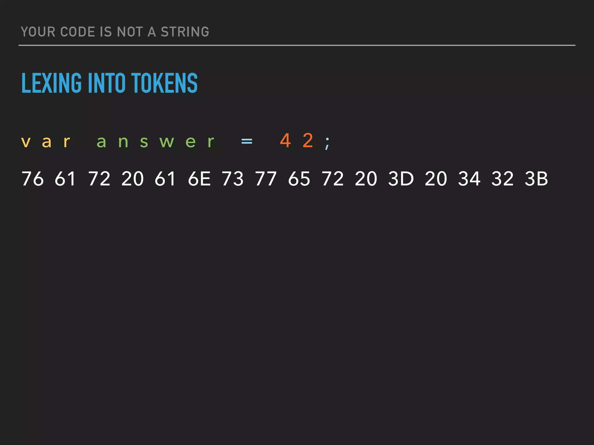 YOUR CODE IS NOT A STRING
LEXING INTO TOKENS
v a r a n s w e r = 4 2 ;
76 61 72 20 61 6E 73 77 65 72 20 3D 20 34 32 3B
 