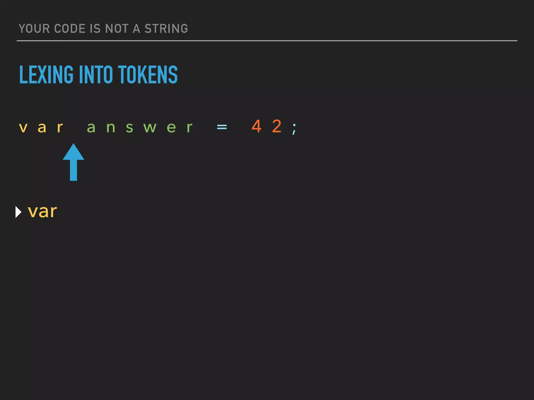 YOUR CODE IS NOT A STRING
LEXING INTO TOKENS
v a r a n s w e r = 4 2 ;
‣ var
 