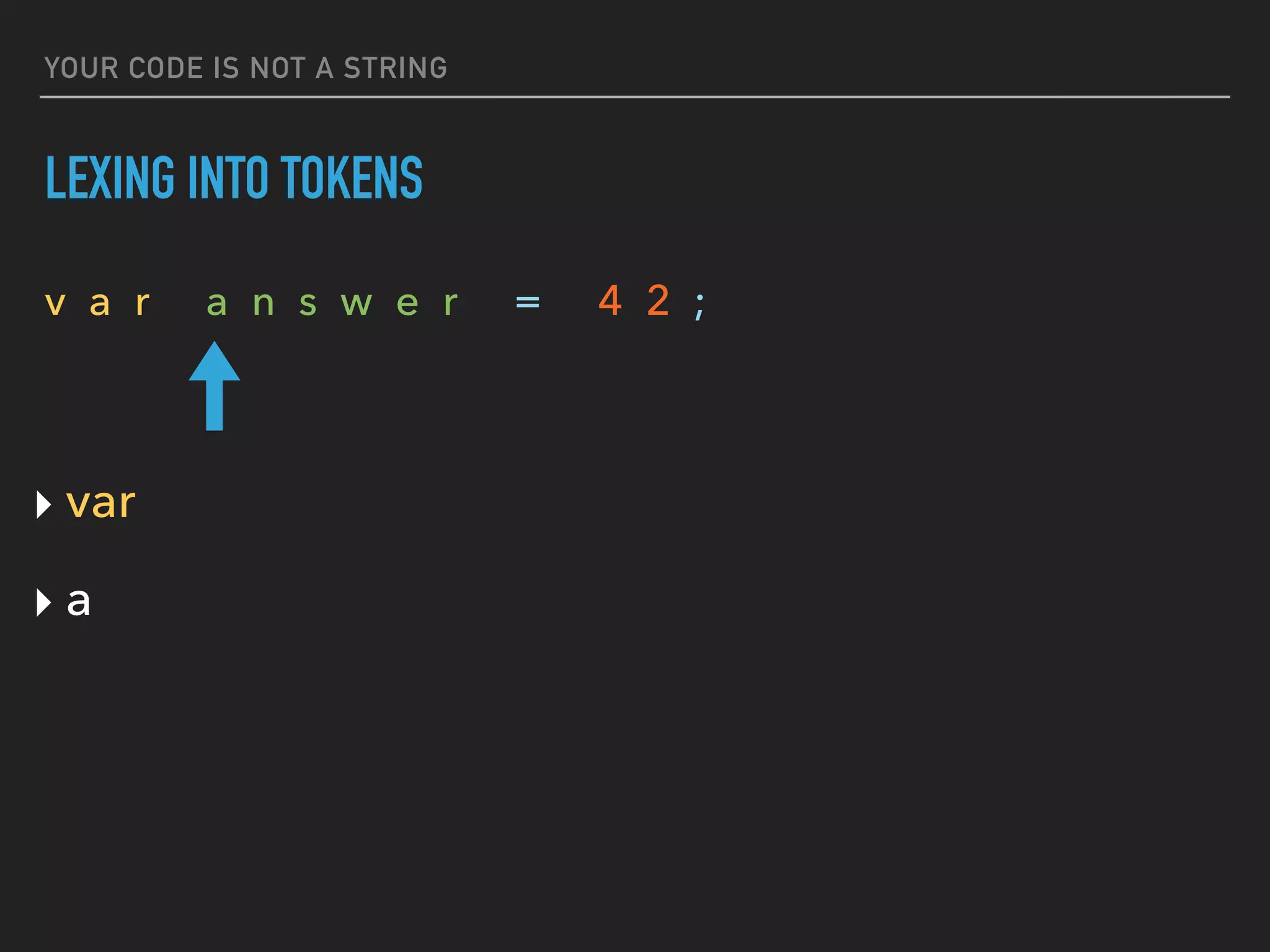 YOUR CODE IS NOT A STRING
LEXING INTO TOKENS
v a r a n s w e r = 4 2 ;
‣ var
‣ a
 