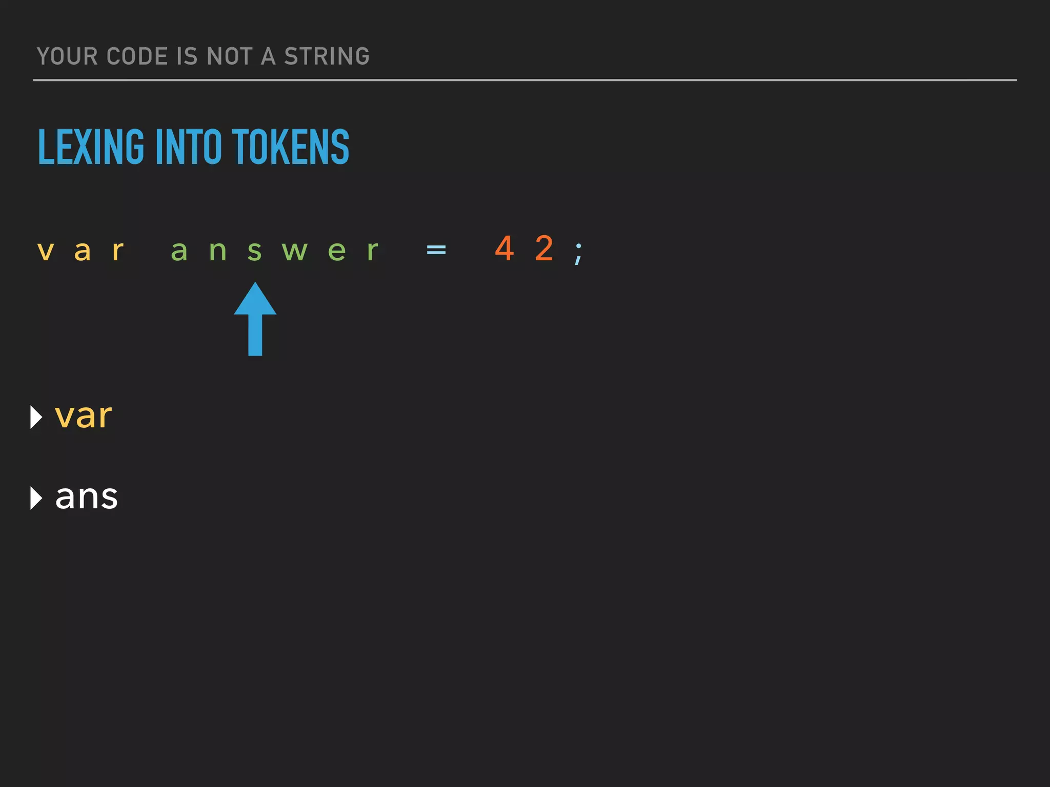 YOUR CODE IS NOT A STRING
LEXING INTO TOKENS
v a r a n s w e r = 4 2 ;
‣ var
‣ ans
 