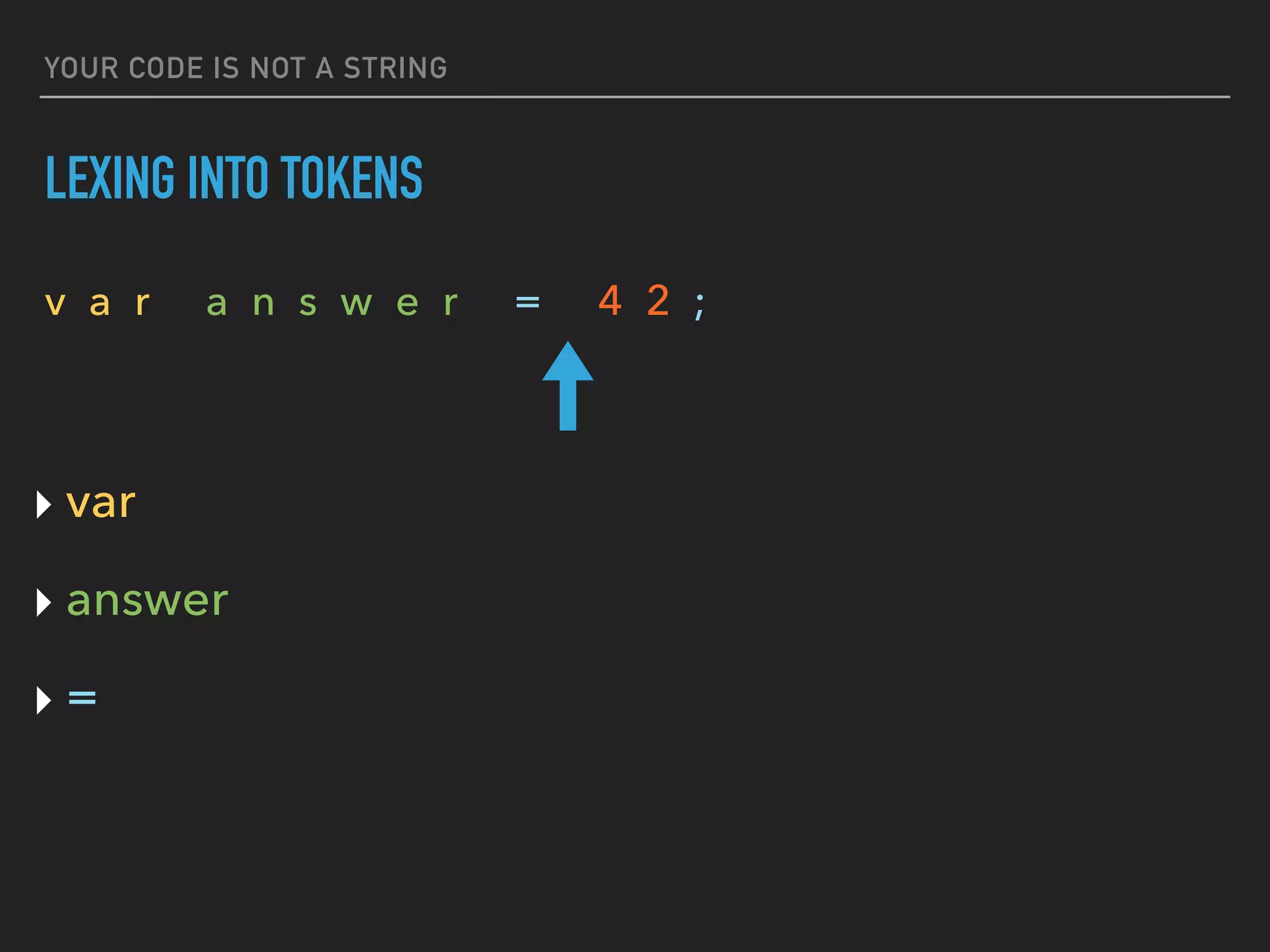 YOUR CODE IS NOT A STRING
LEXING INTO TOKENS
v a r a n s w e r = 4 2 ;
‣ var
‣ answer
‣ =
 