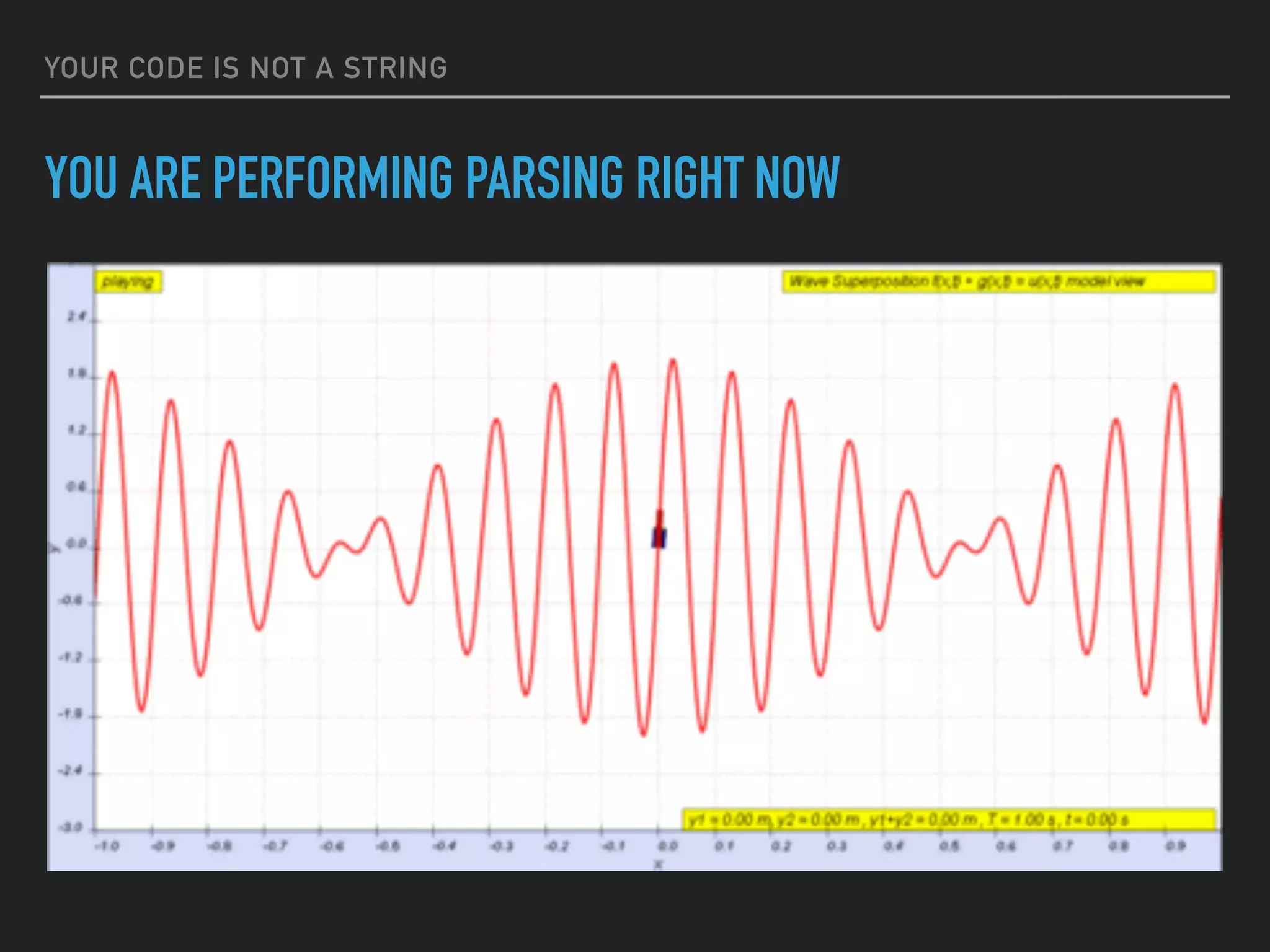 YOUR CODE IS NOT A STRING
YOU ARE PERFORMING PARSING RIGHT NOW
 