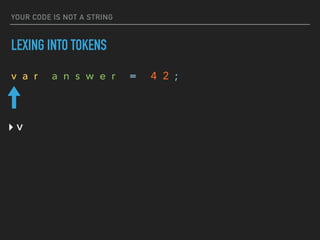 YOUR CODE IS NOT A STRING
LEXING INTO TOKENS
v a r a n s w e r = 4 2 ;
‣ v
 