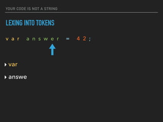 YOUR CODE IS NOT A STRING
LEXING INTO TOKENS
v a r a n s w e r = 4 2 ;
‣ var
‣ answe
 