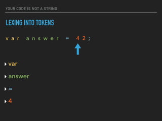 YOUR CODE IS NOT A STRING
LEXING INTO TOKENS
v a r a n s w e r = 4 2 ;
‣ var
‣ answer
‣ =
‣ 4
 