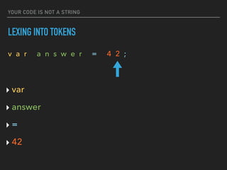 YOUR CODE IS NOT A STRING
LEXING INTO TOKENS
v a r a n s w e r = 4 2 ;
‣ var
‣ answer
‣ =
‣ 42
 